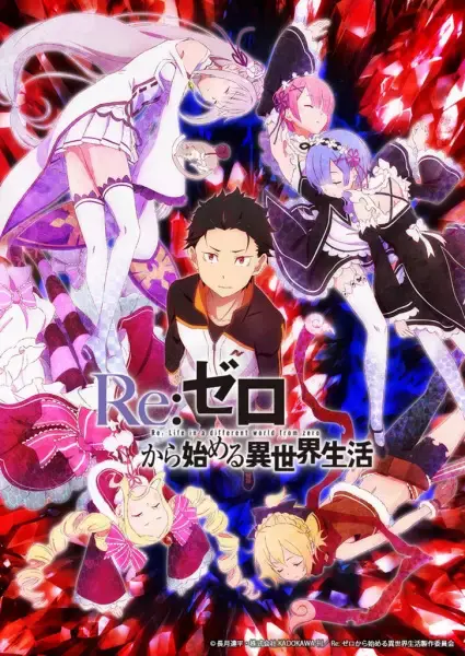 Re:Zero. Жизнь с нуля в альтернативном мире